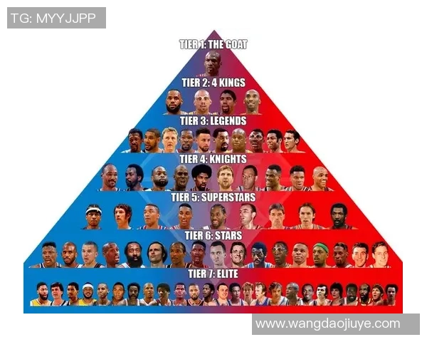 蓝球星与足球星的碰撞与融合：探索体育界两大巨星的辉煌历程与未来发展